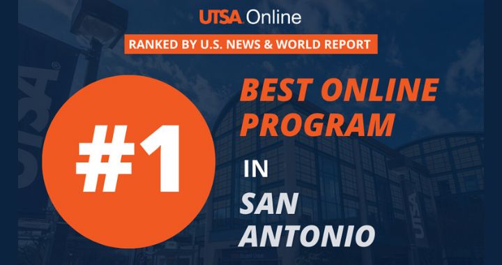 Graphic advertising UTSA is the #1 program in San Antonio